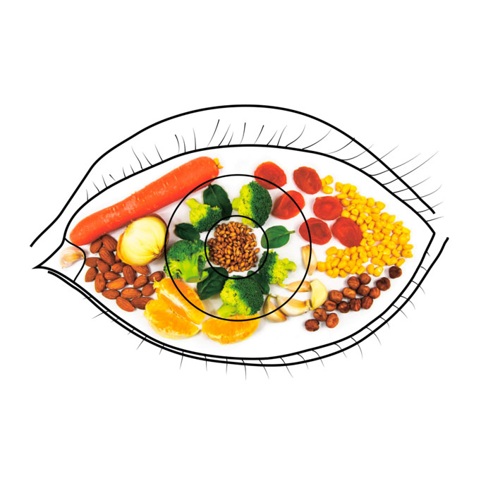 does-poor-diet-affect-your-eyes-oasiseye-specialists