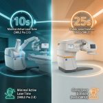 ReLEx SMILE vs SMILE Pro 2.0